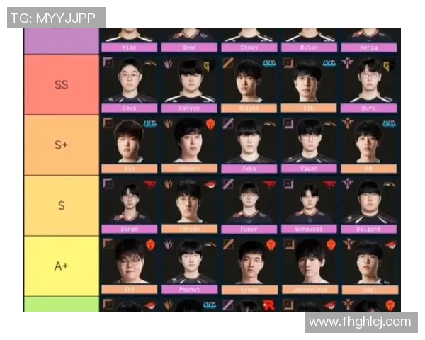 s15电竞权威发布DOTA2速度实力榜单揭晓各战队最新排名与表现分析