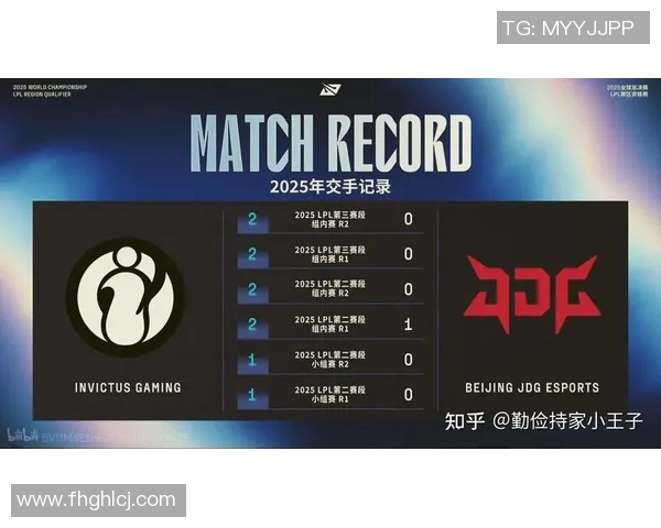 JDG与WE在S15电竞总决赛后的精彩复盘分析与速度对比