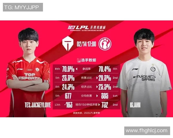 电竞实时数据分析聚焦TES战队意识与战术执行的深度剖析