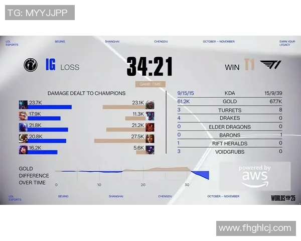 英雄联盟赛场上IG战术引发热议引关注分析战术争议的深层原因与影响实时数据