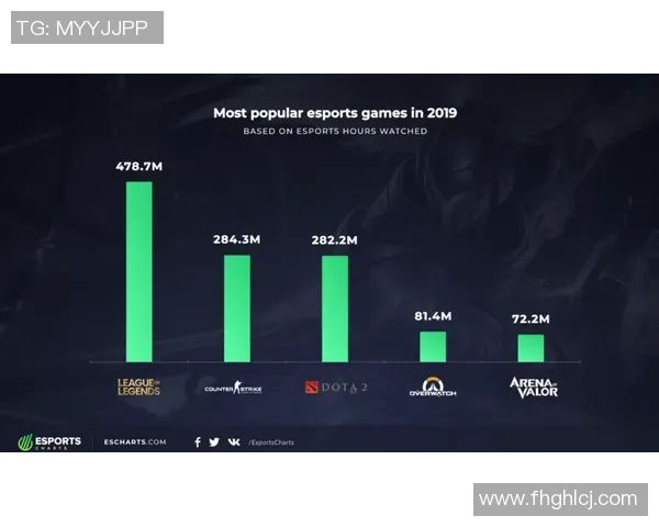 电竞数据电竞数据分析IG与EDG战术对决赛后深度复盘与总结