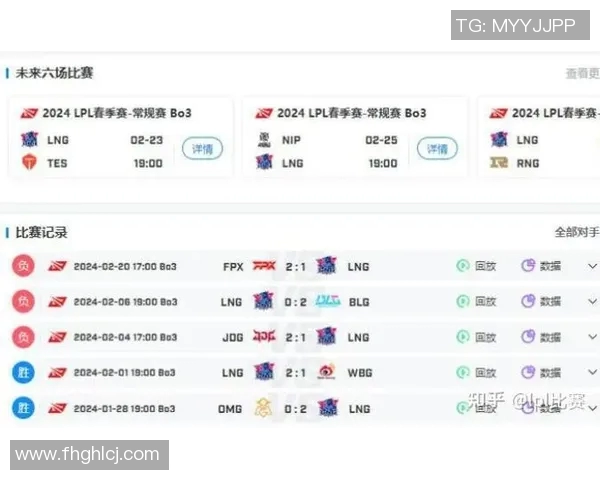 esports数据深入分析LNG战队包夹战术及其在电竞比赛中的实时数据表现 esports数据深入分析LNG战队包夹战术及其在电竞比赛中的实时数据表现