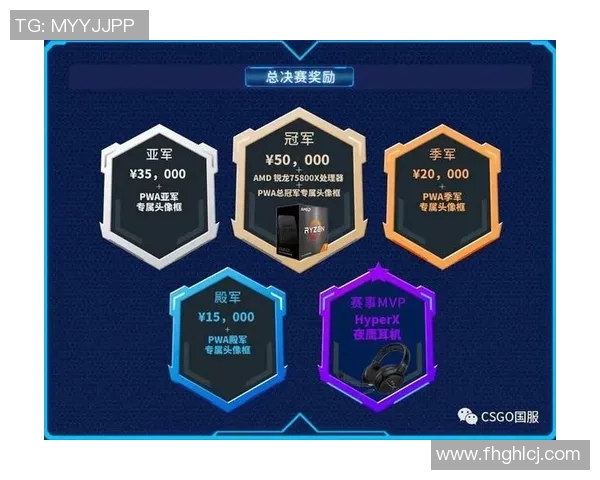 esports最新数据黄秀英畅谈CSGO职业生涯中的挑战与成长经历